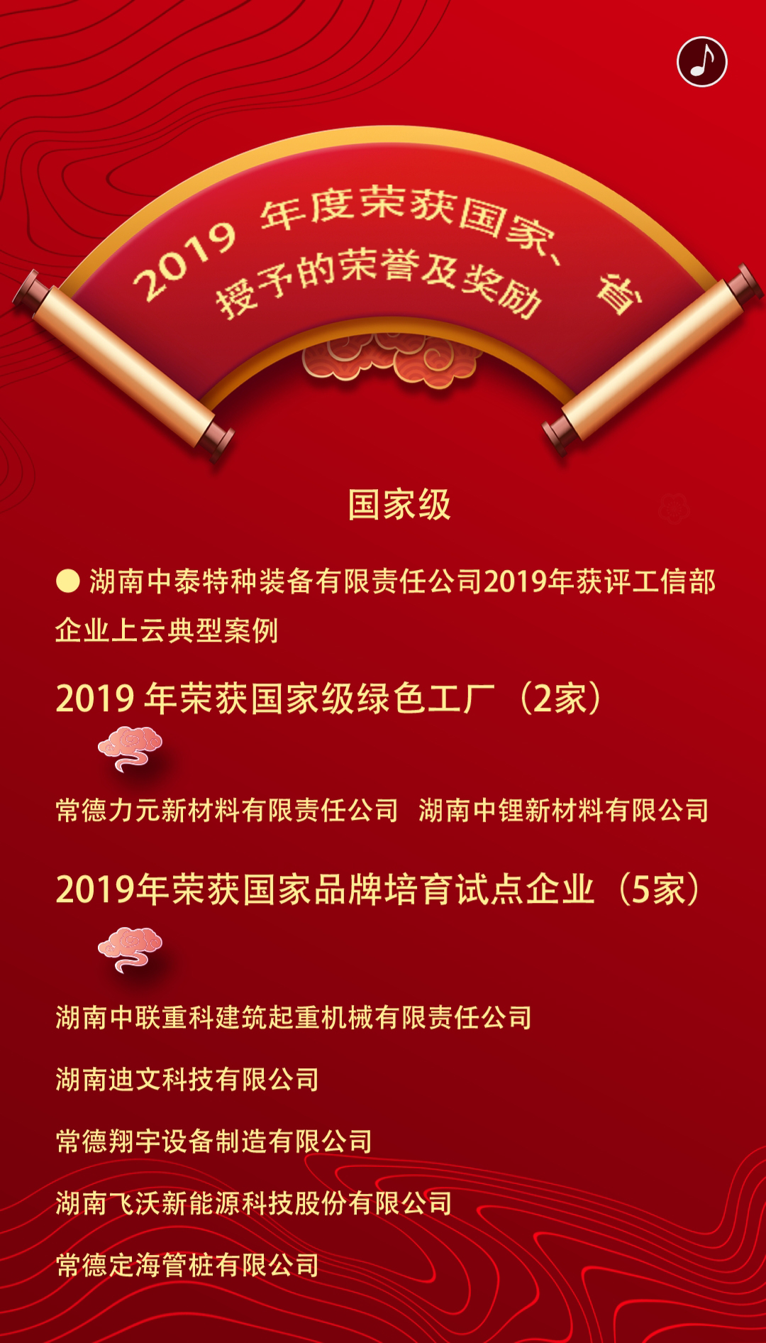 2019年度榮獲國(guó)家、省授予的榮譽(yù)